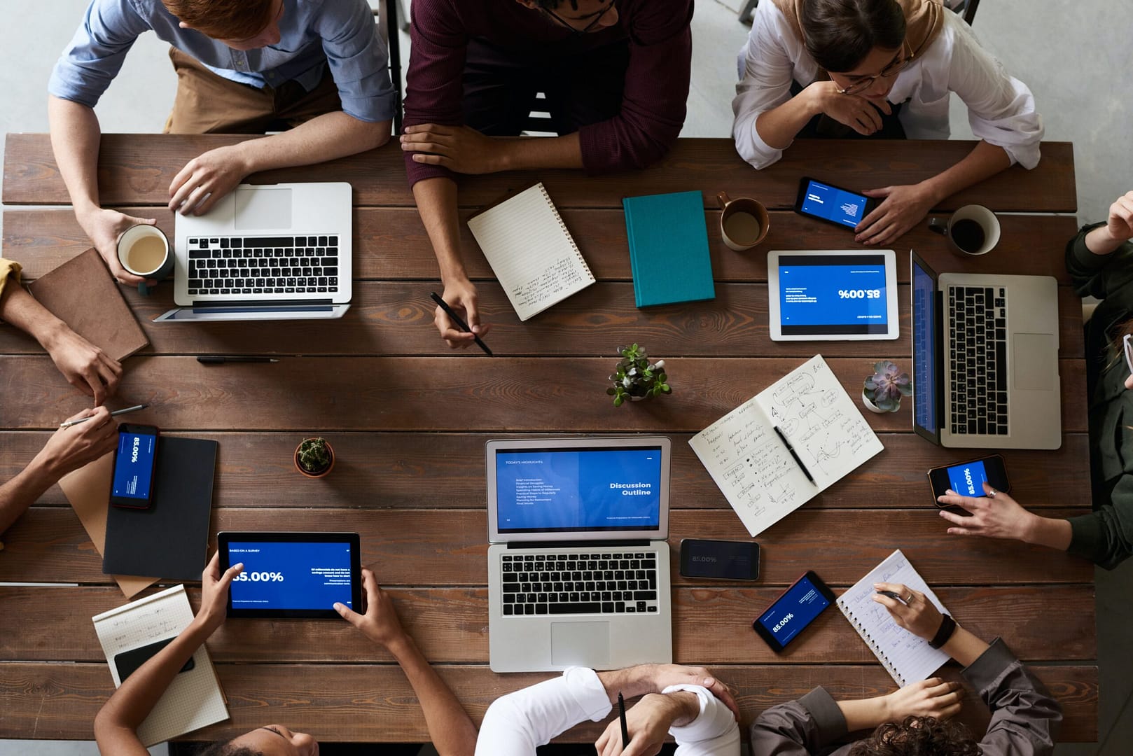 The Key to Developing Sound Business Processes How to create the most effective process for your business